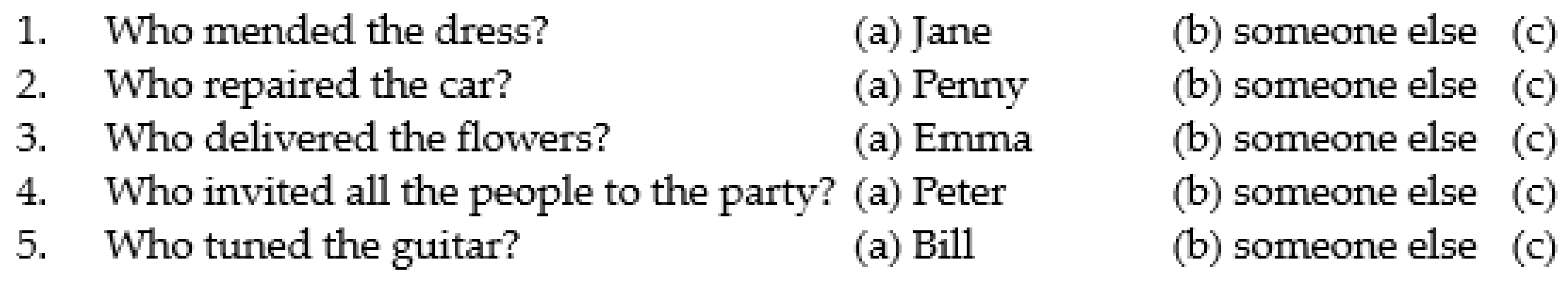 Languages 09 00039 g002