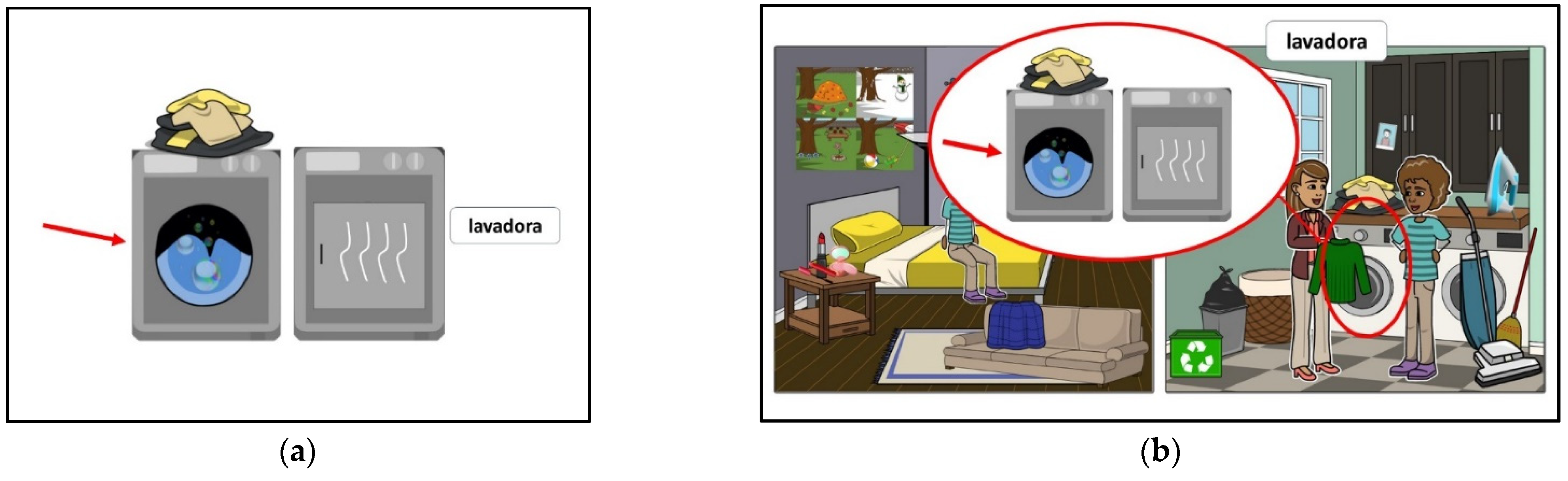 Languages 09 00043 g004