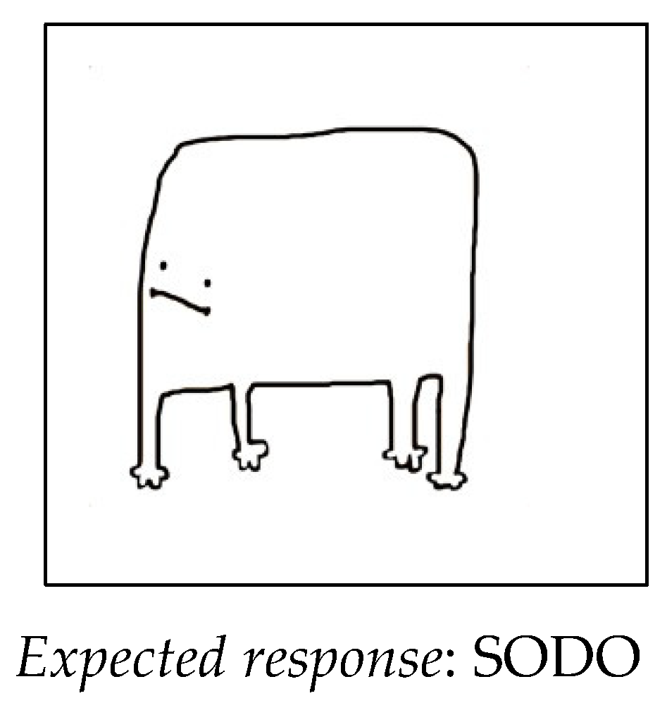 Languages 09 00045 g004