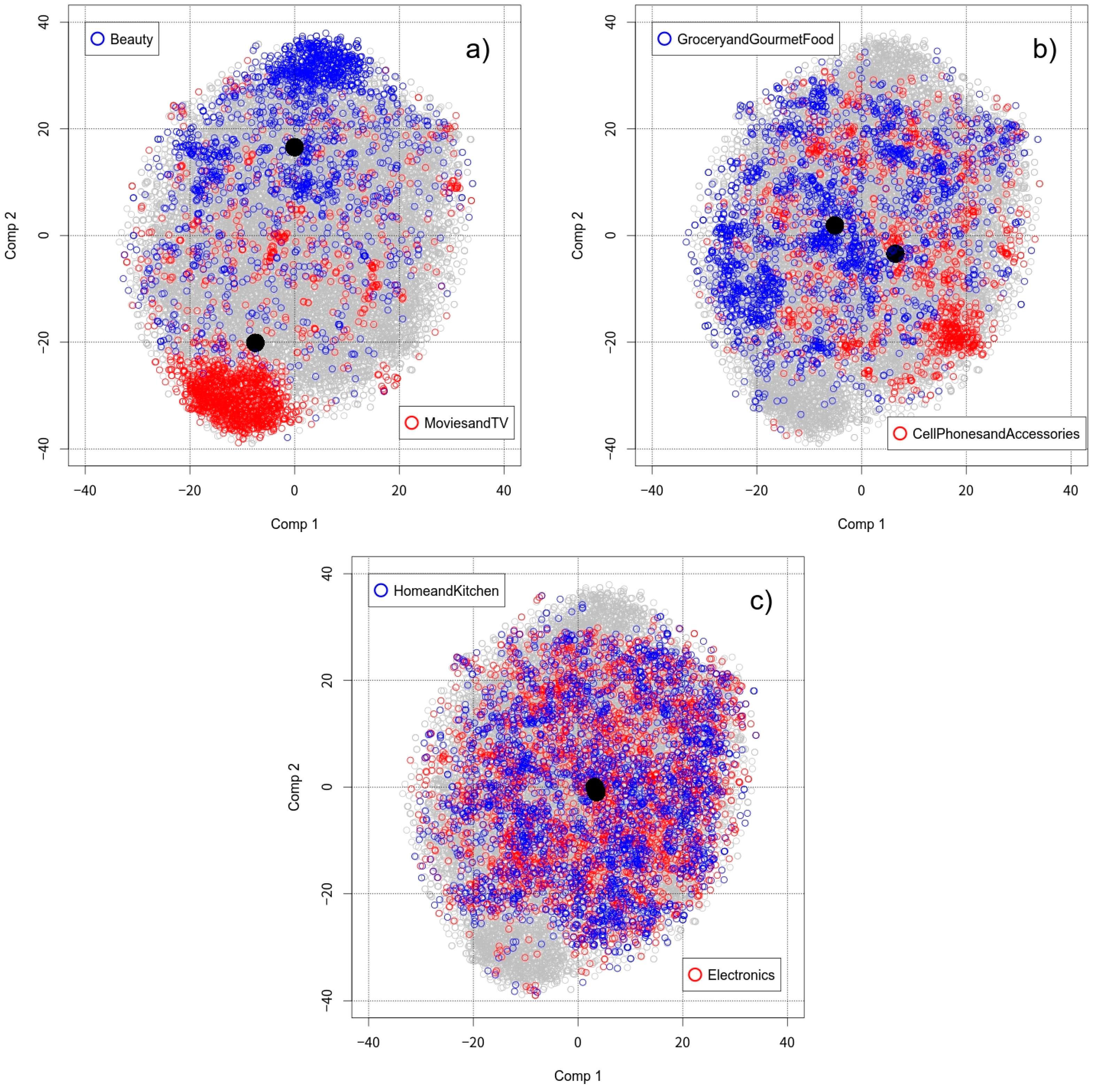 Languages 09 00047 g004