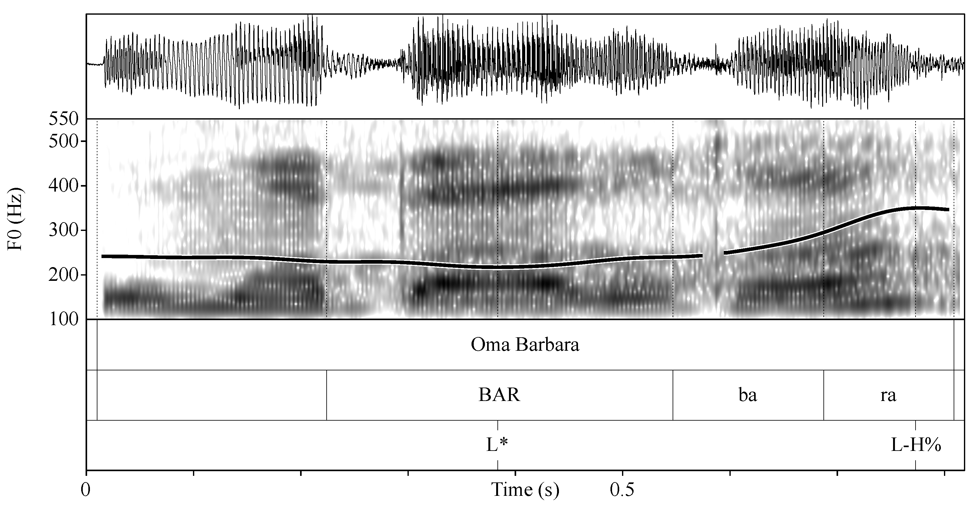 Languages 09 00054 g008