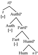 Languages 09 00058 i002