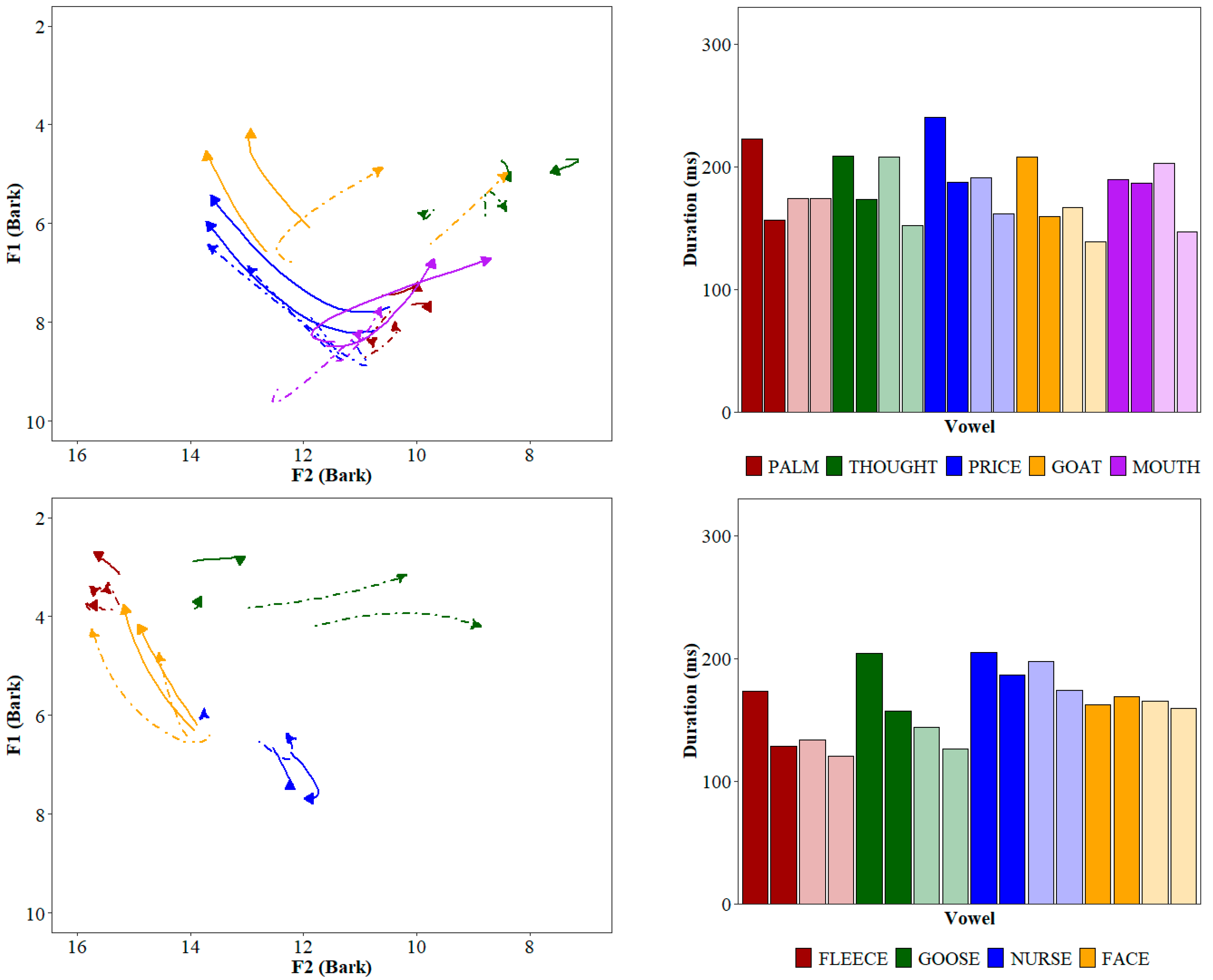 Languages 09 00062 g001a Languages 09 00062 g001a