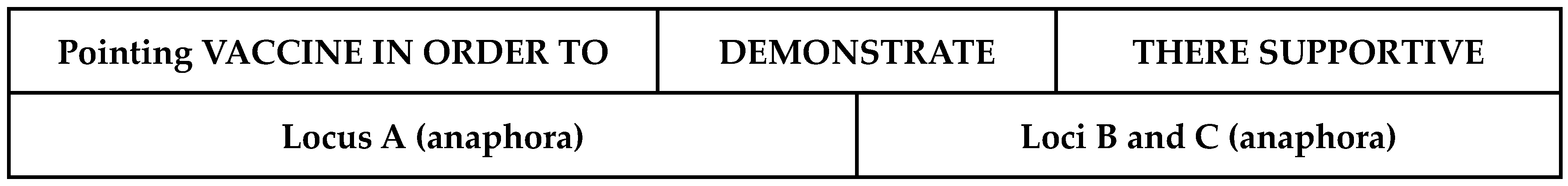 Languages 09 00069 g005