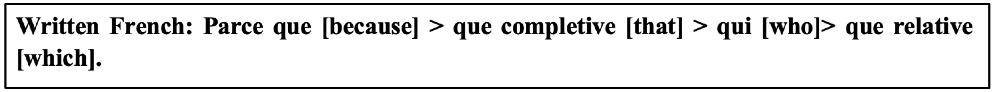 Languages 09 00069 g008