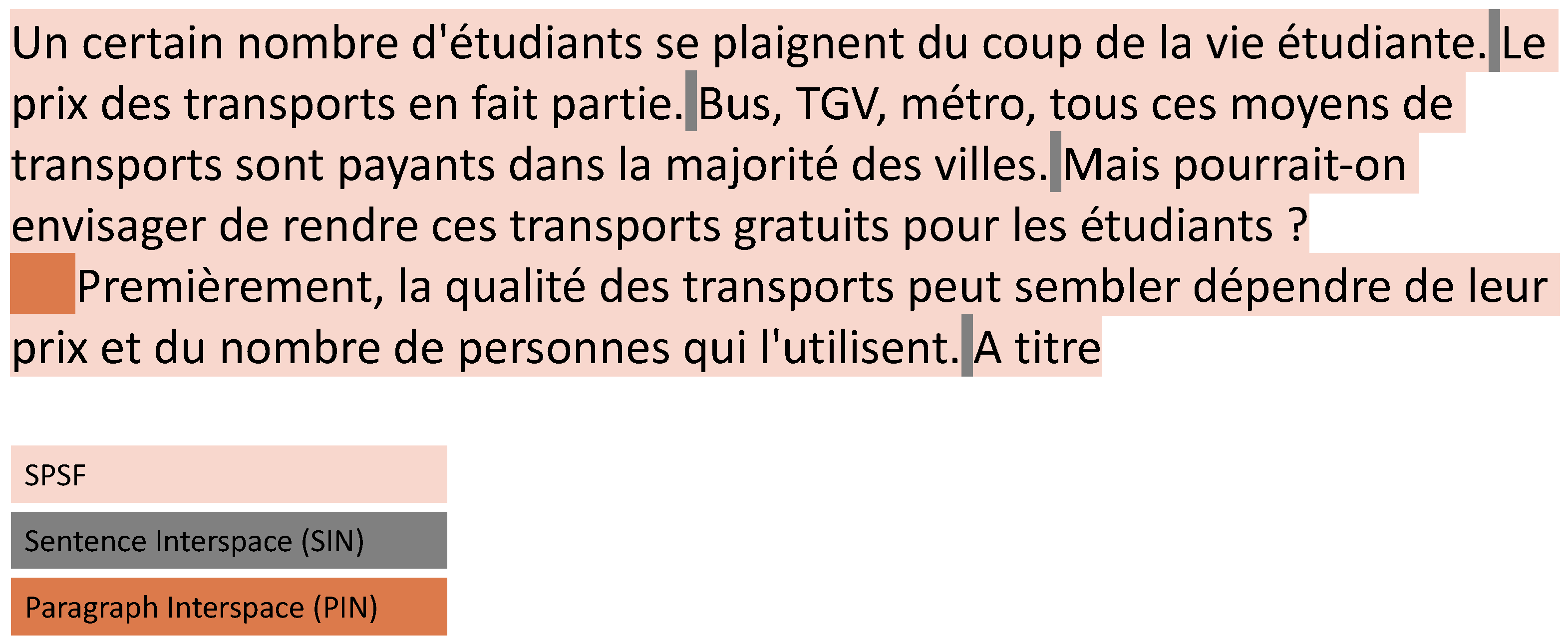 Languages 09 00071 g001