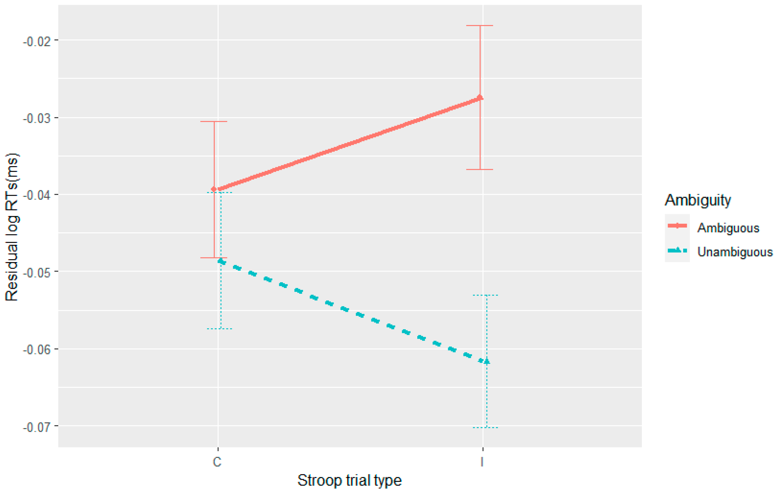 Languages 09 00073 g002