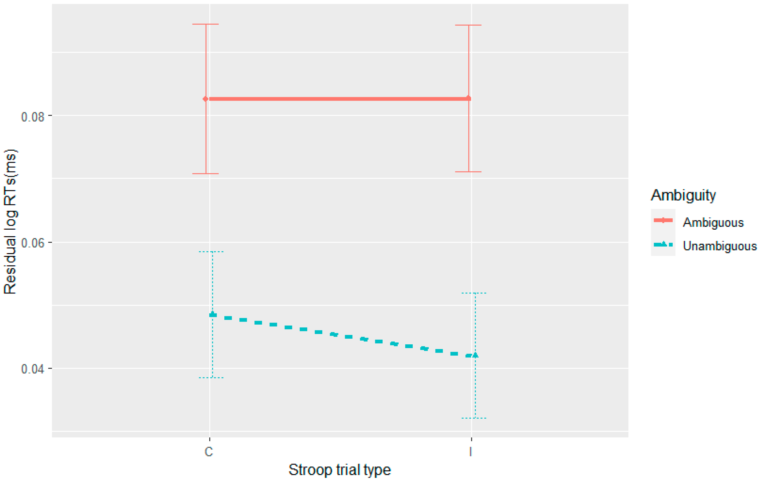 Languages 09 00073 g003