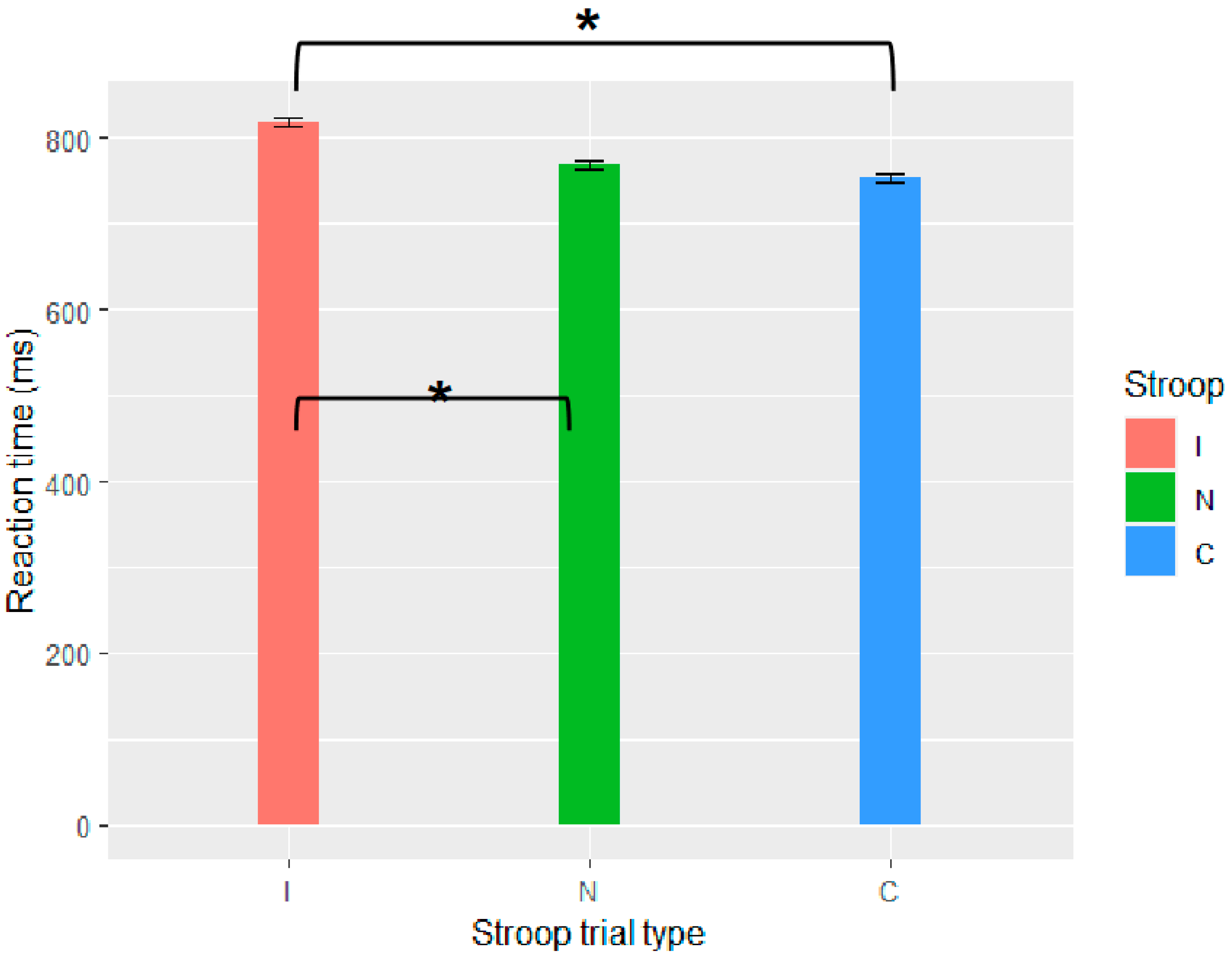 Languages 09 00073 g005