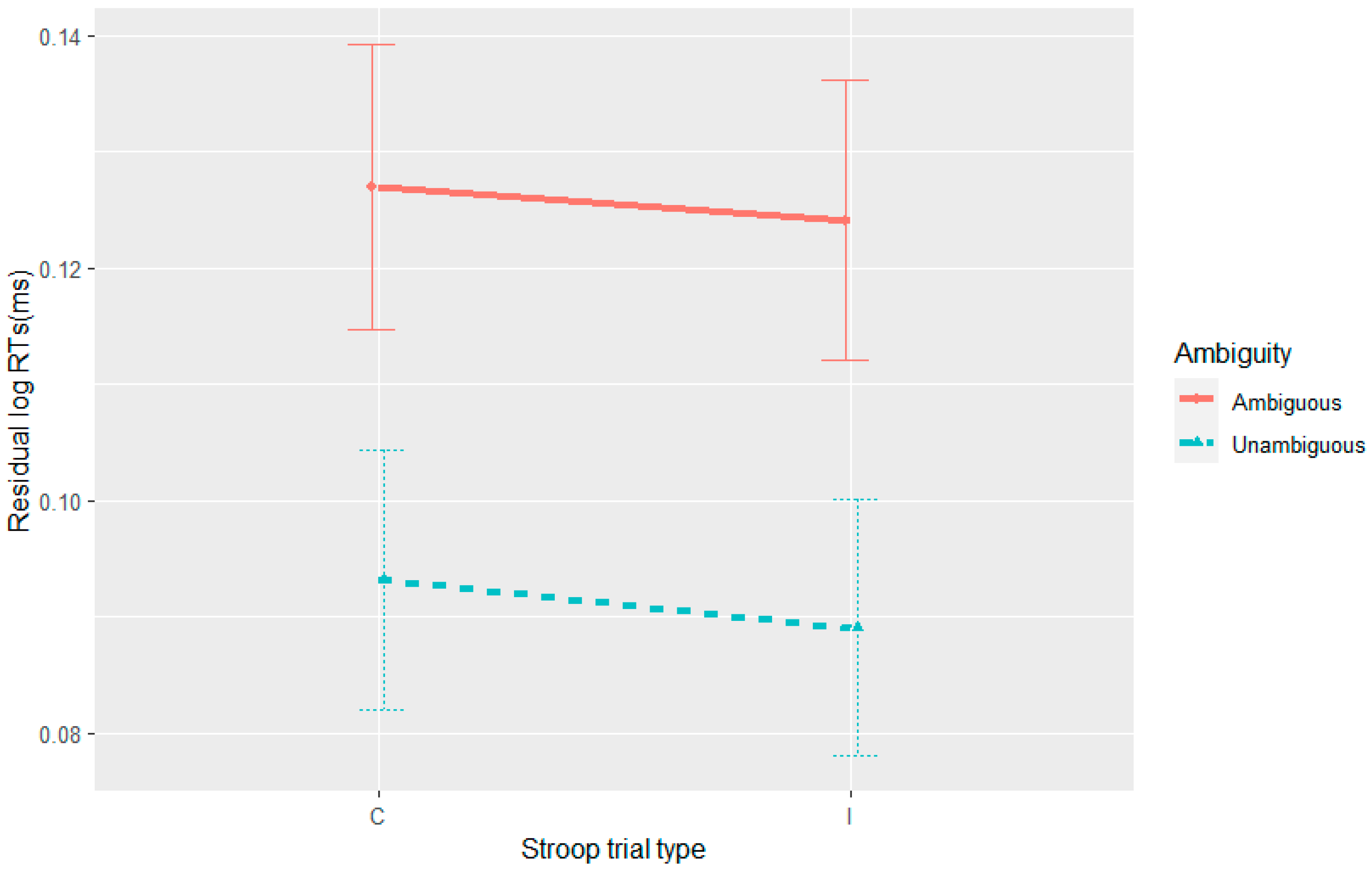 Languages 09 00073 g011