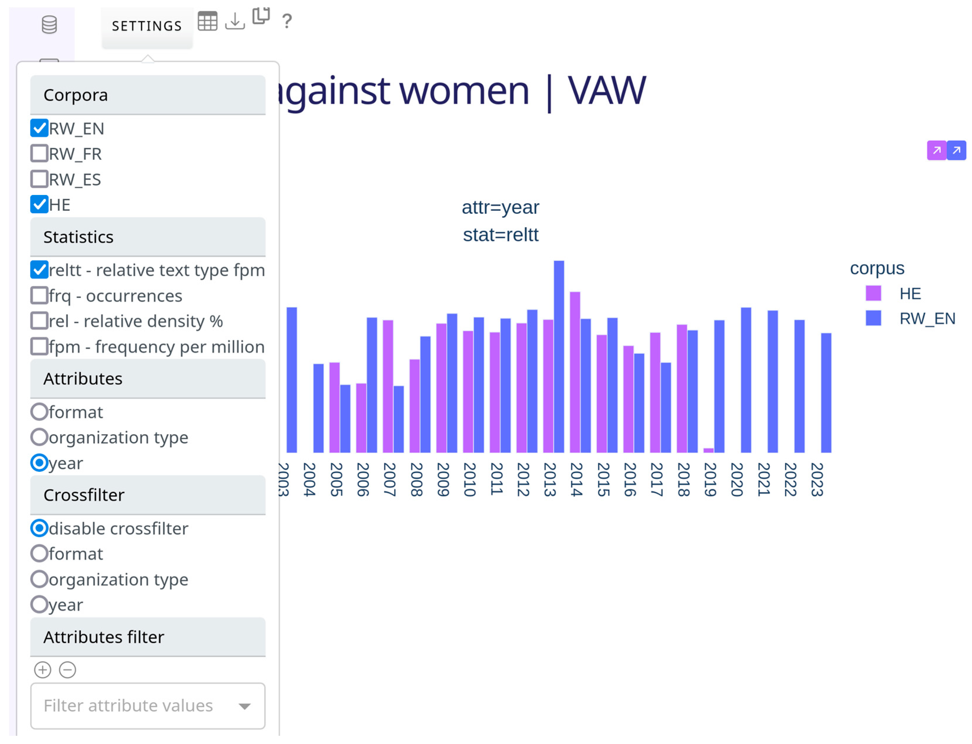Languages 09 00081 g005