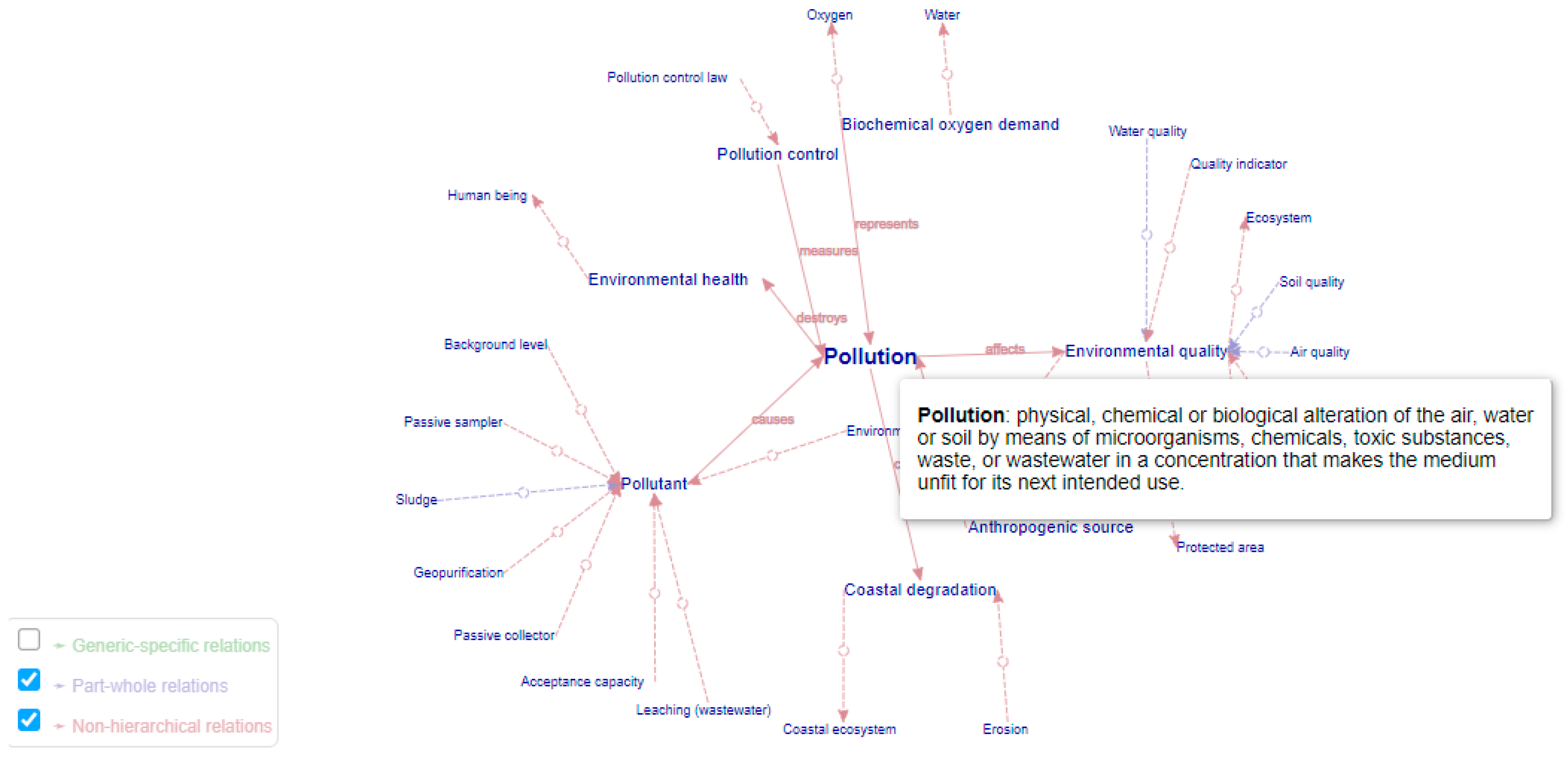 Languages 09 00084 g002 Languages 09 00084 g002