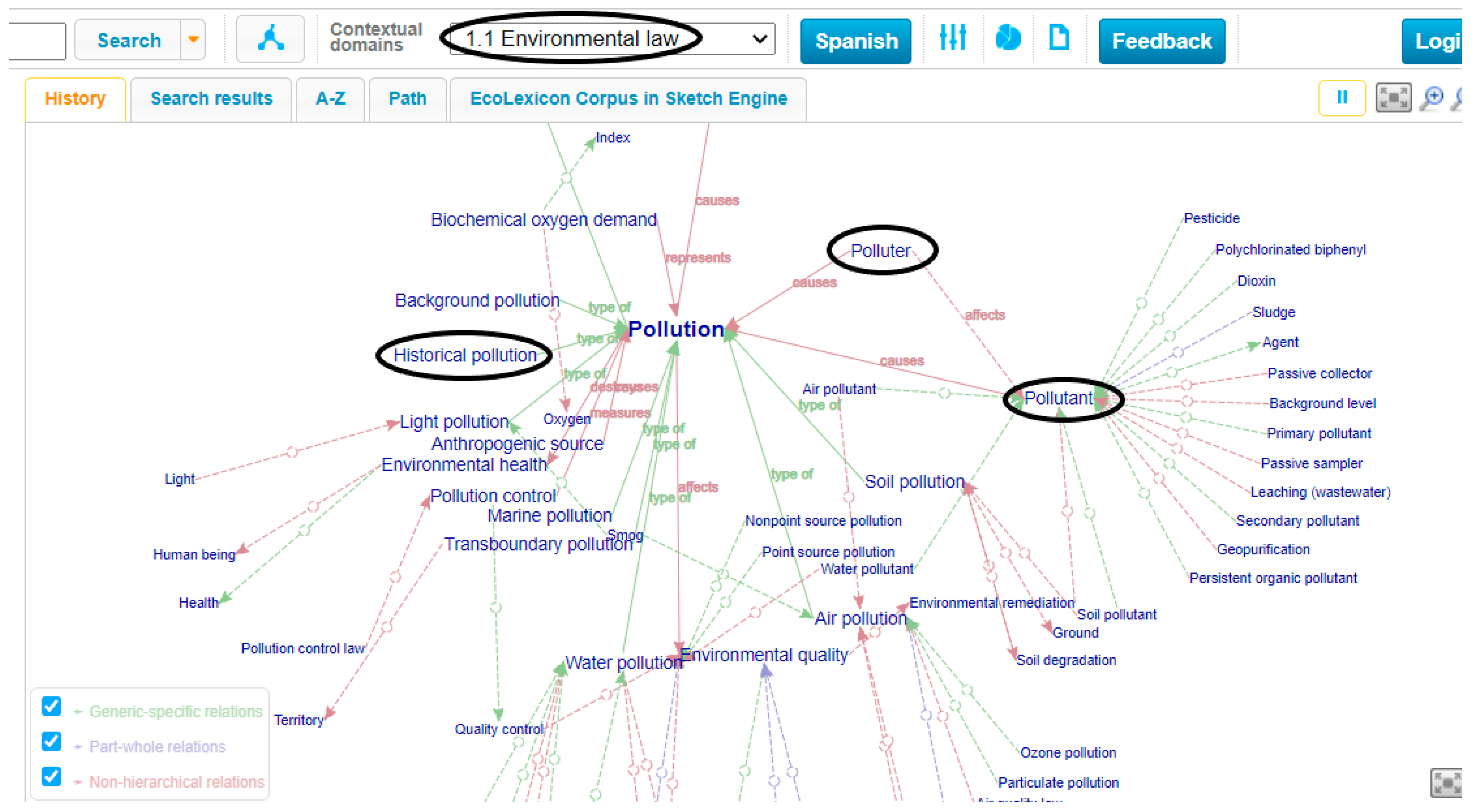 Languages 09 00084 g003 Languages 09 00084 g003