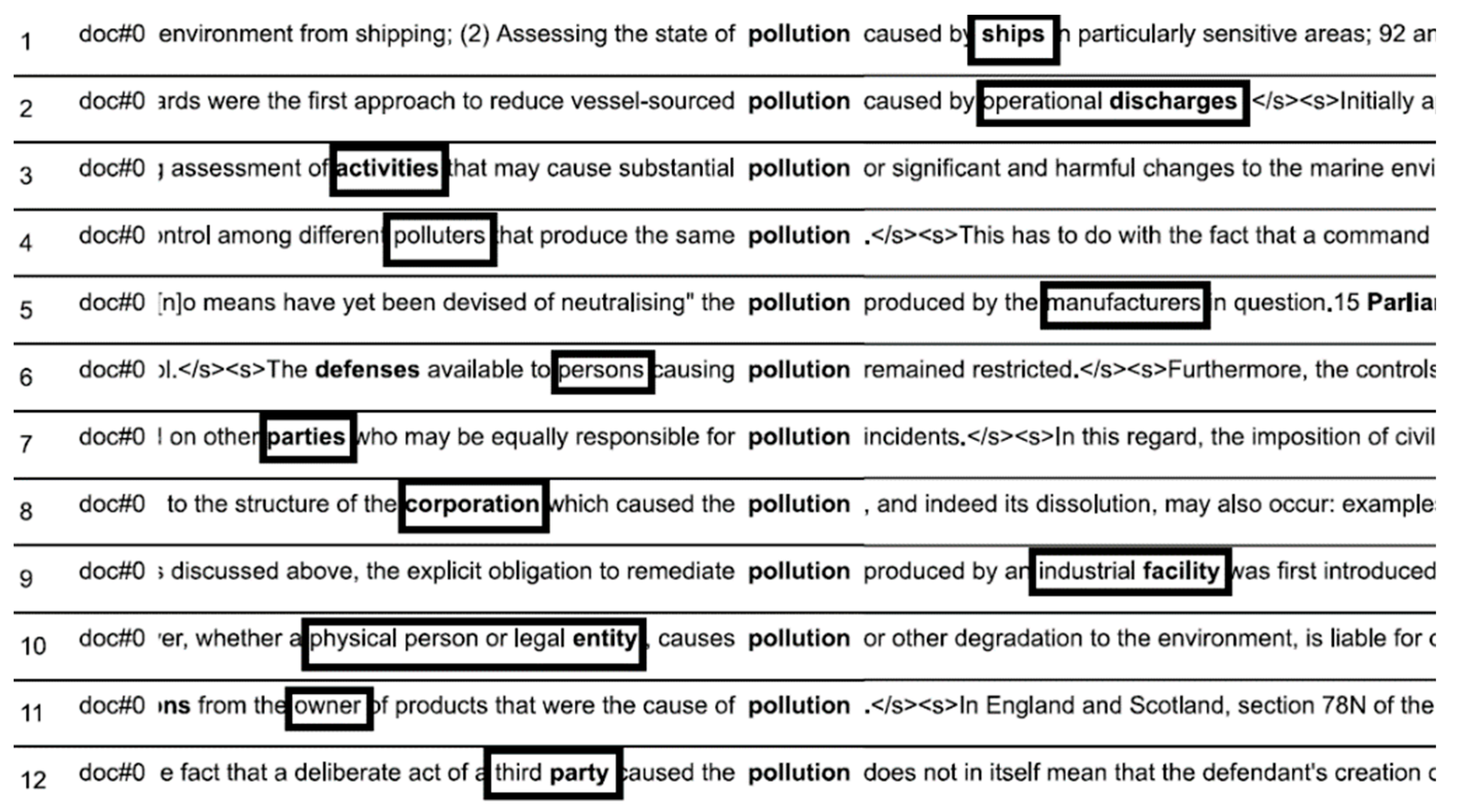 Languages 09 00084 g009 Languages 09 00084 g009