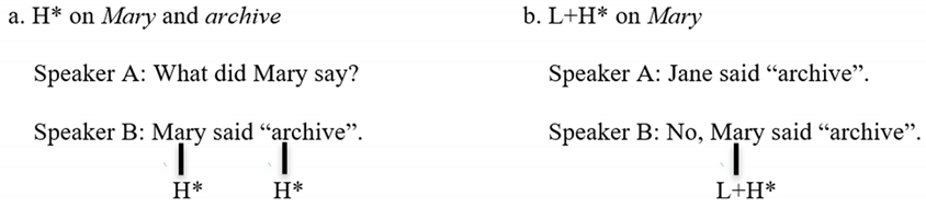 Languages 09 00087 i001