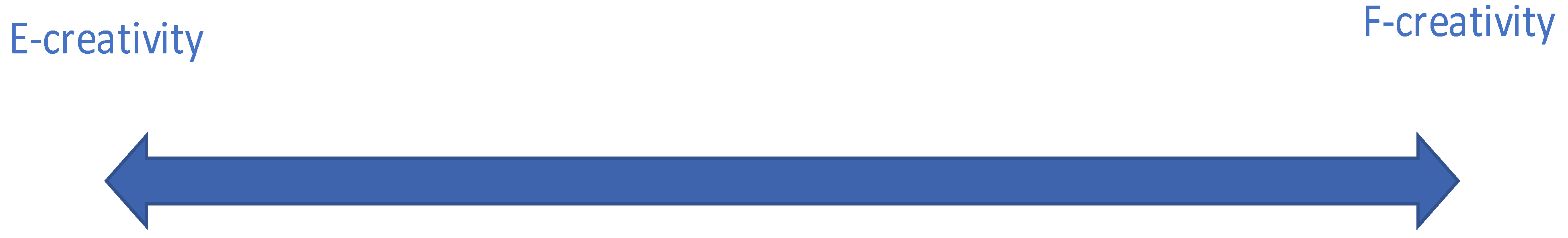 Languages 09 00088 g001