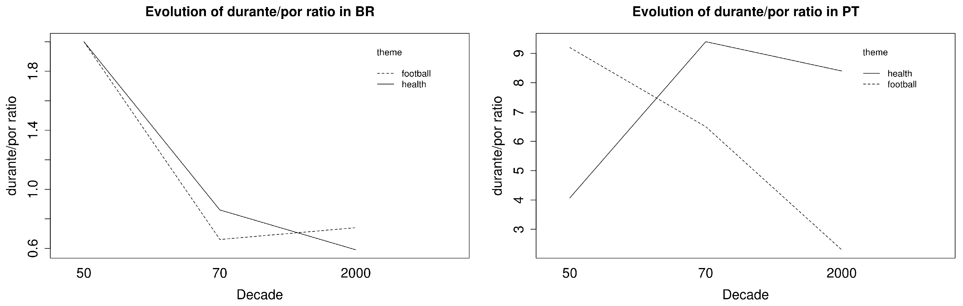 Languages 09 00094 g002