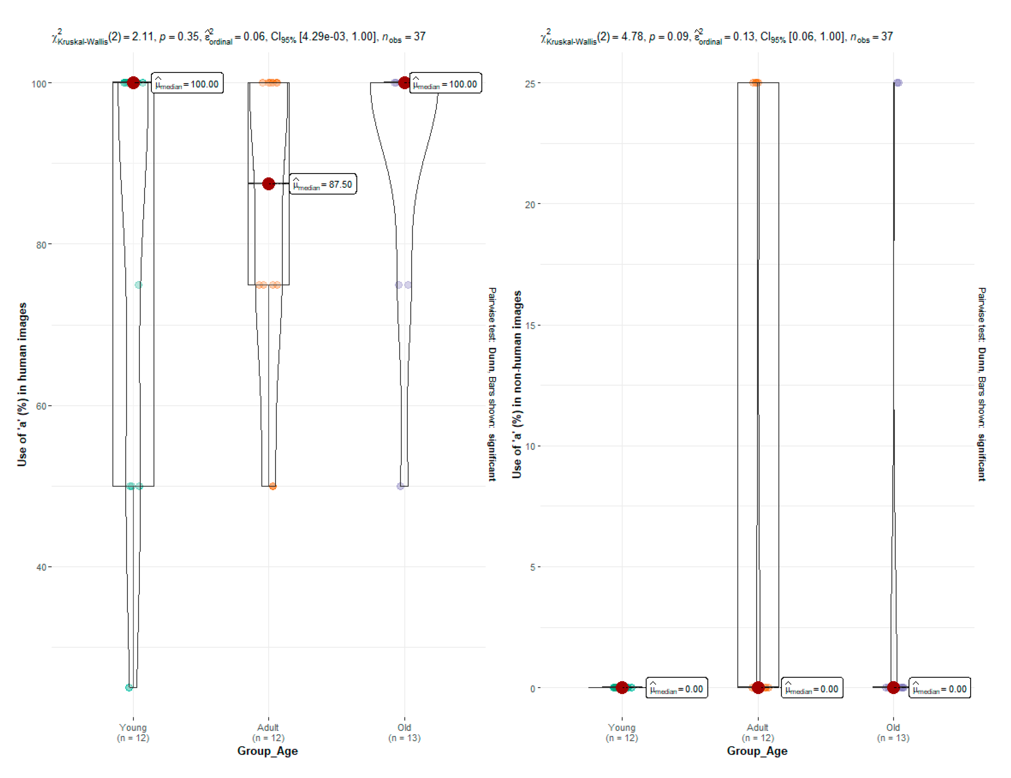 Languages 09 00101 g009 Languages 09 00101 g009