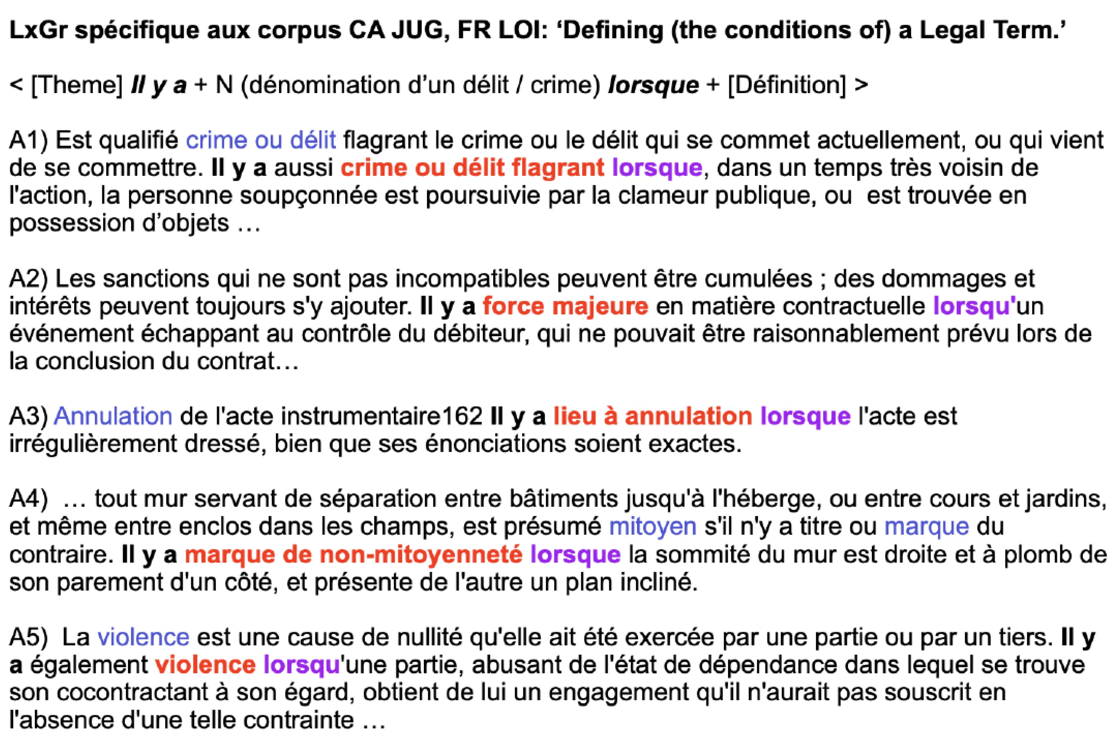 Languages 09 00107 g001 Languages 09 00107 g001