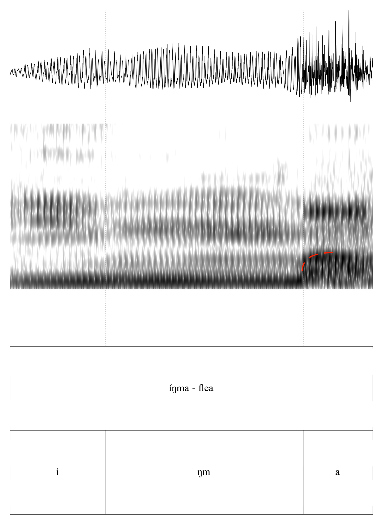 Languages 09 00114 g004