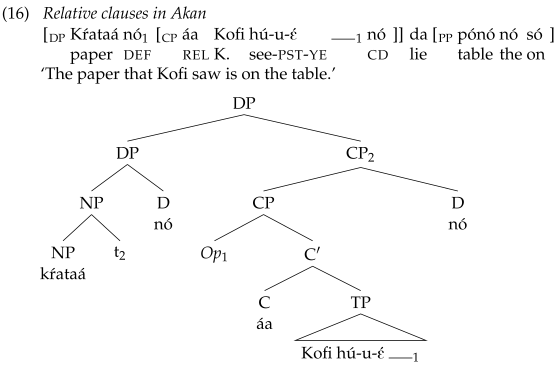 Languages 09 00127 i003