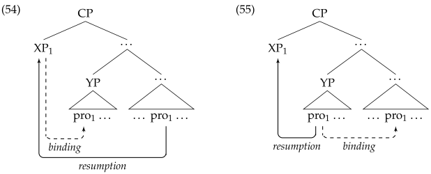 Languages 09 00127 i011