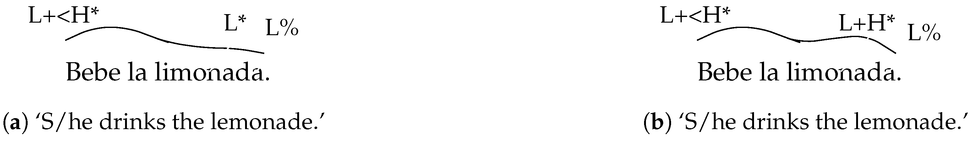 Languages 09 00132 g001