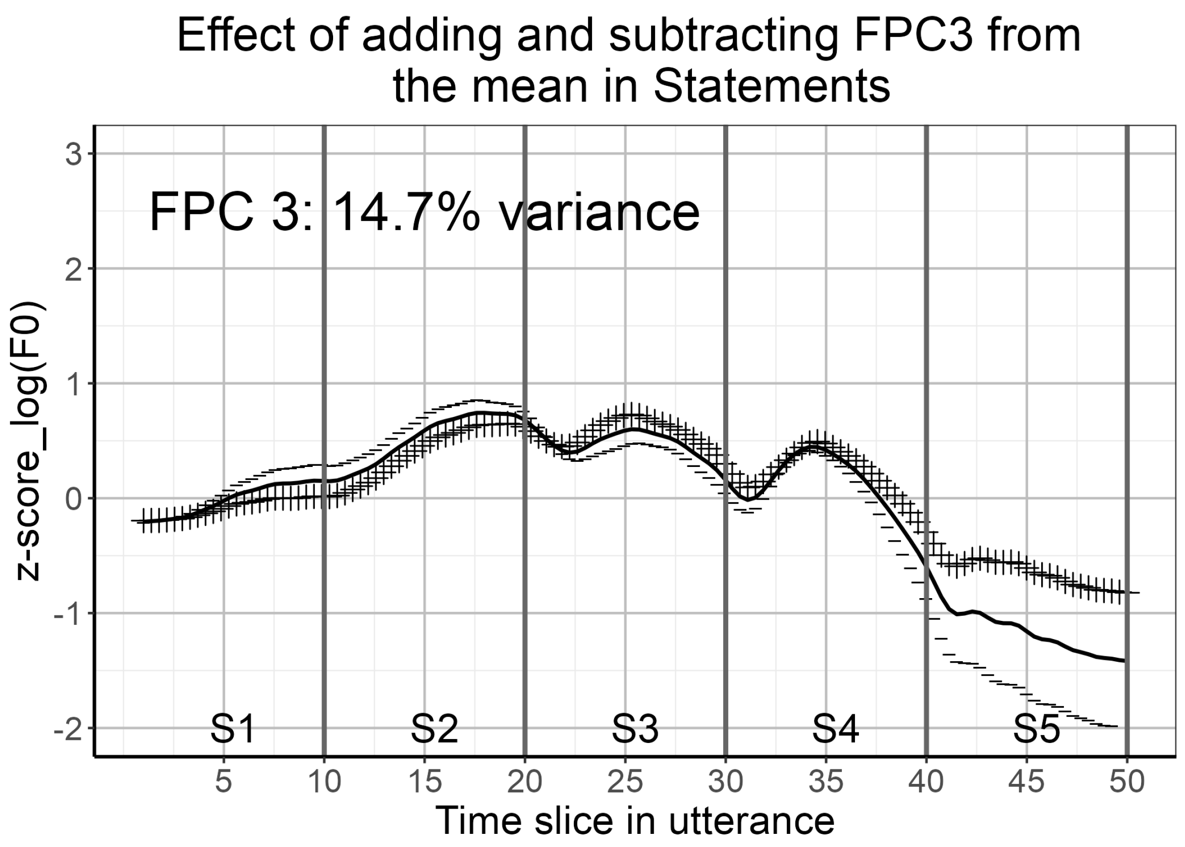 Languages 09 00132 g016