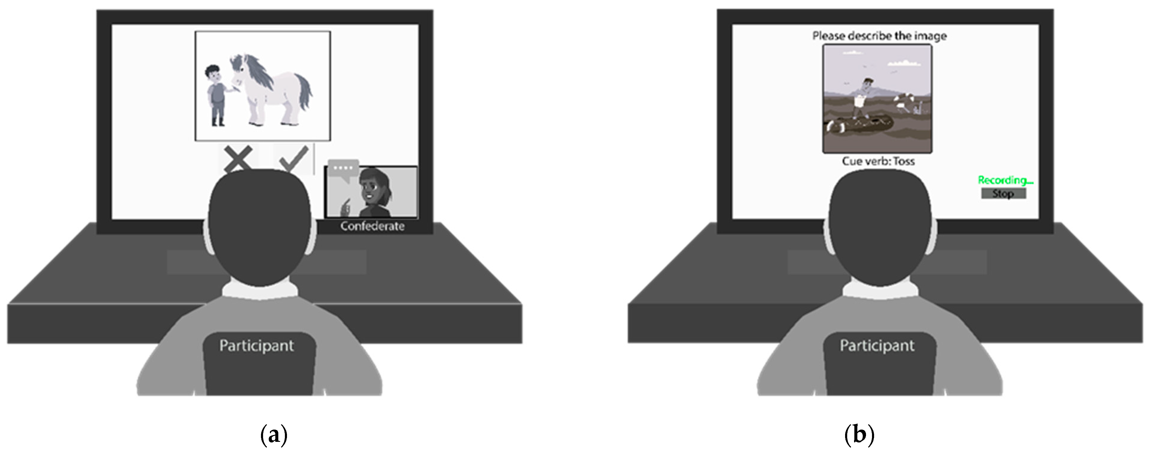 Languages 09 00137 g001