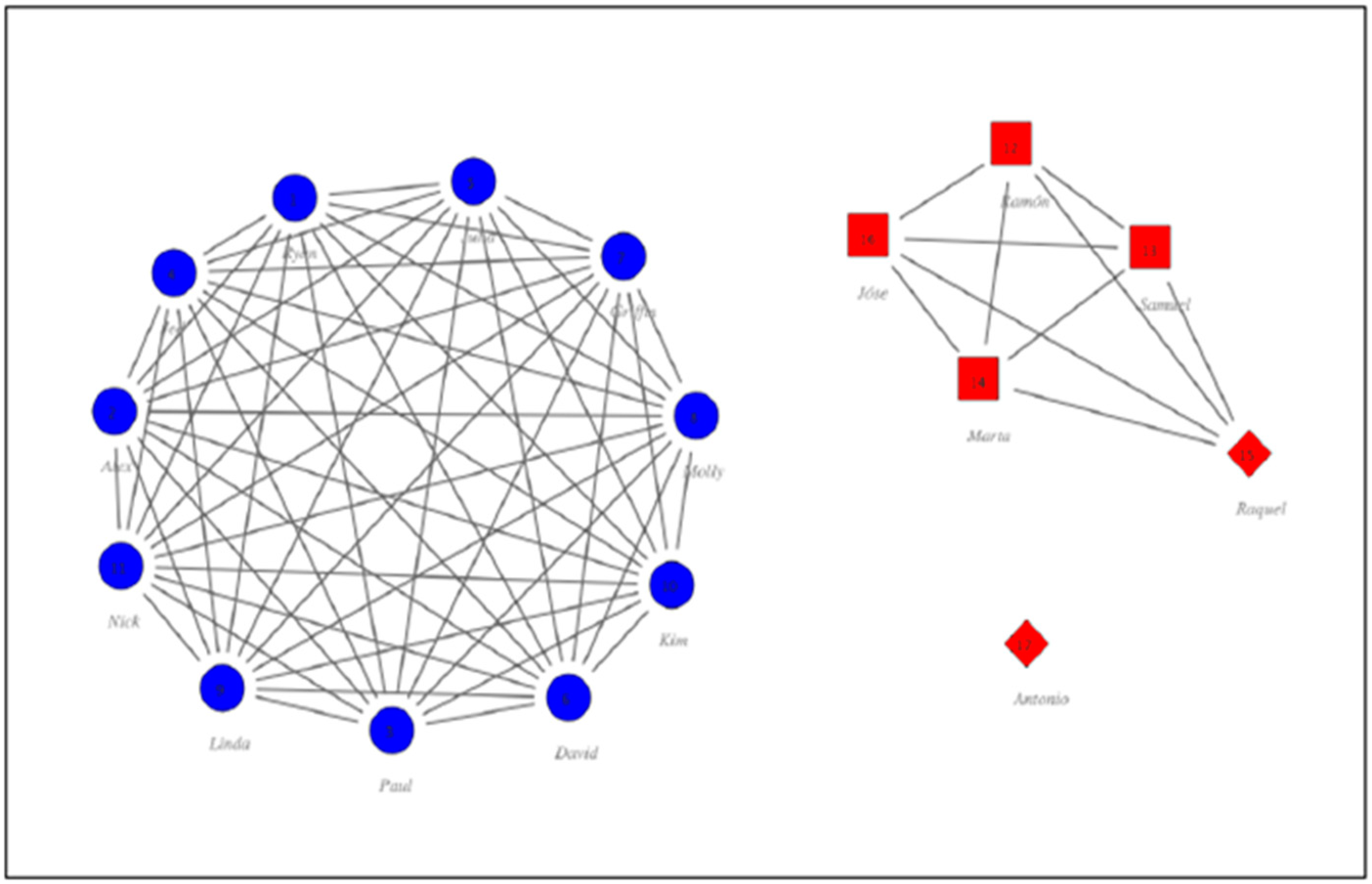 Languages 09 00140 g001