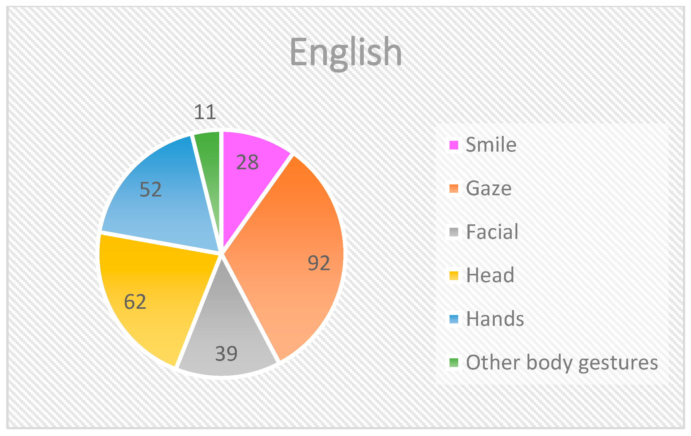 Languages 09 00145 g002 Languages 09 00145 g002
