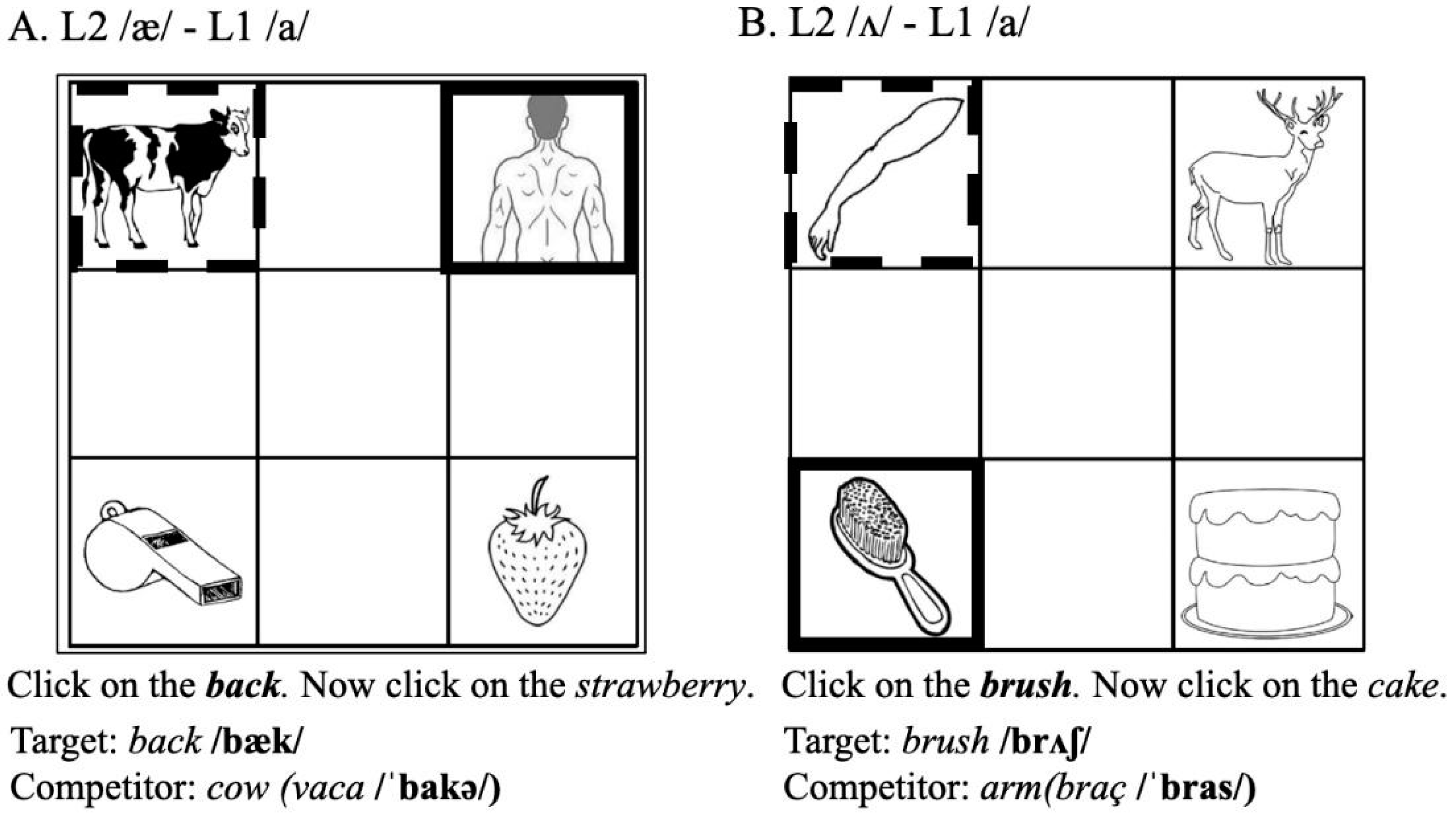 Languages 09 00152 g001