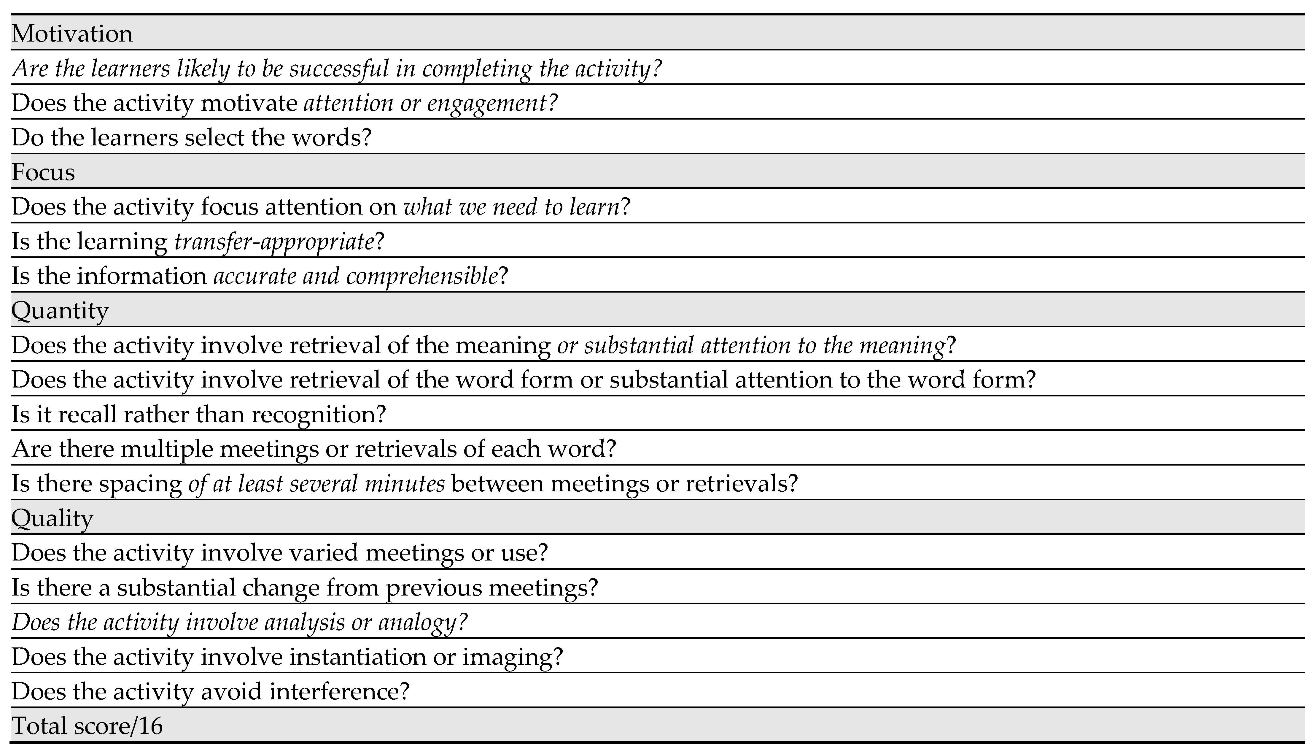 Languages 09 00160 g002