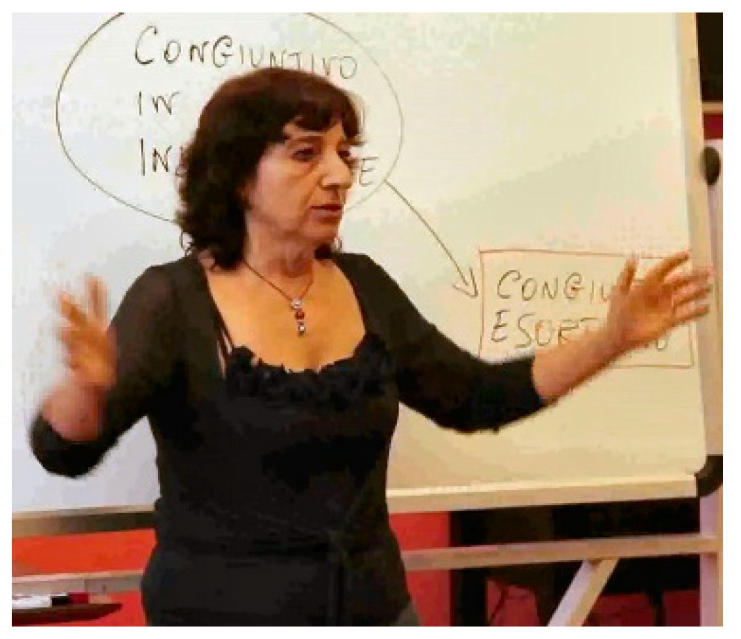 Languages 09 00164 g008 Languages 09 00164 g008