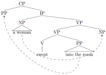 Languages 09 00171 i001