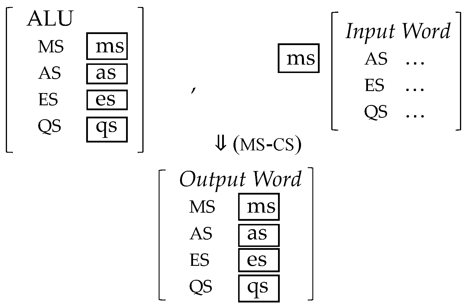 Languages 09 00172 g002