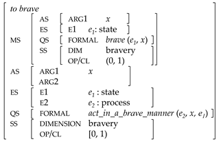 Languages 09 00172 i006