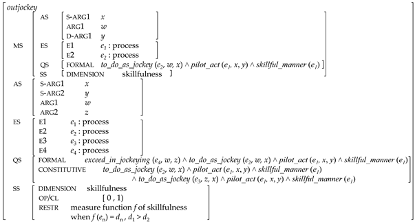 Languages 09 00172 i009