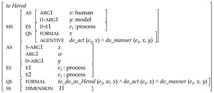 Languages 09 00172 i010