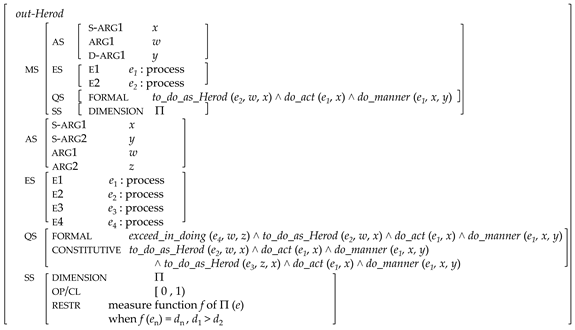 Languages 09 00172 i011
