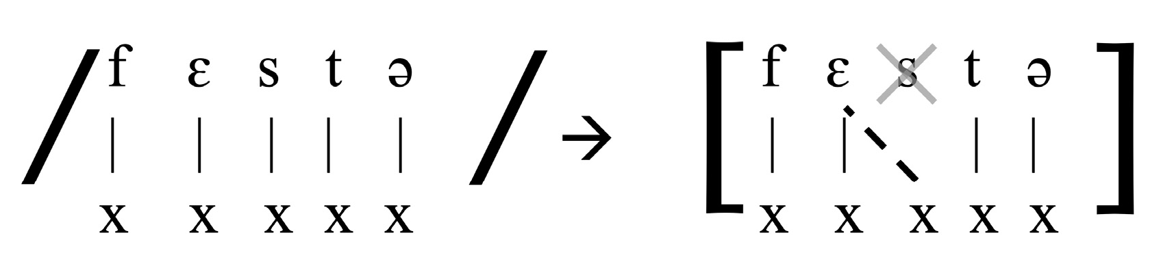 Languages 09 00177 g002