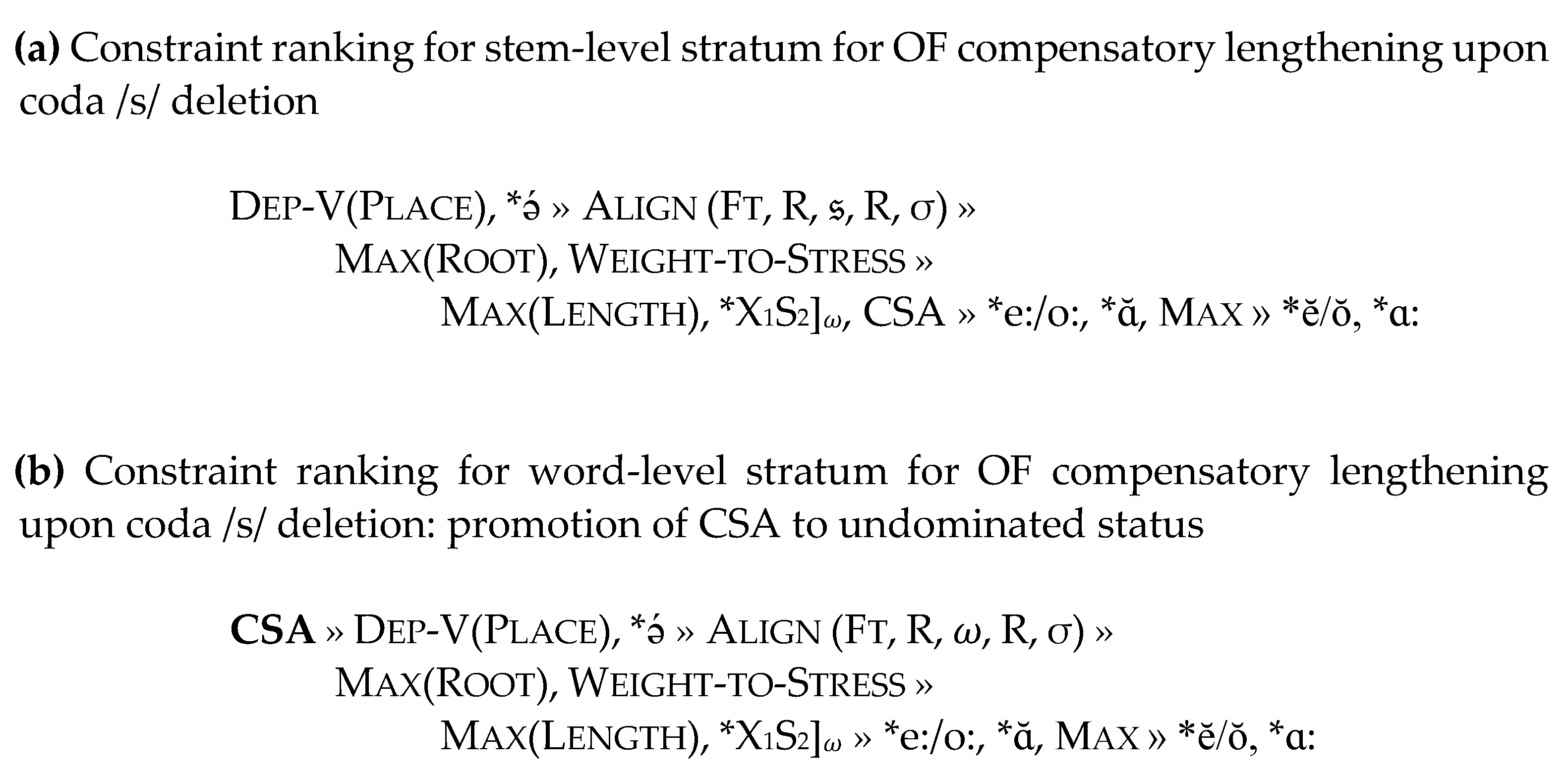 Languages 09 00177 g004