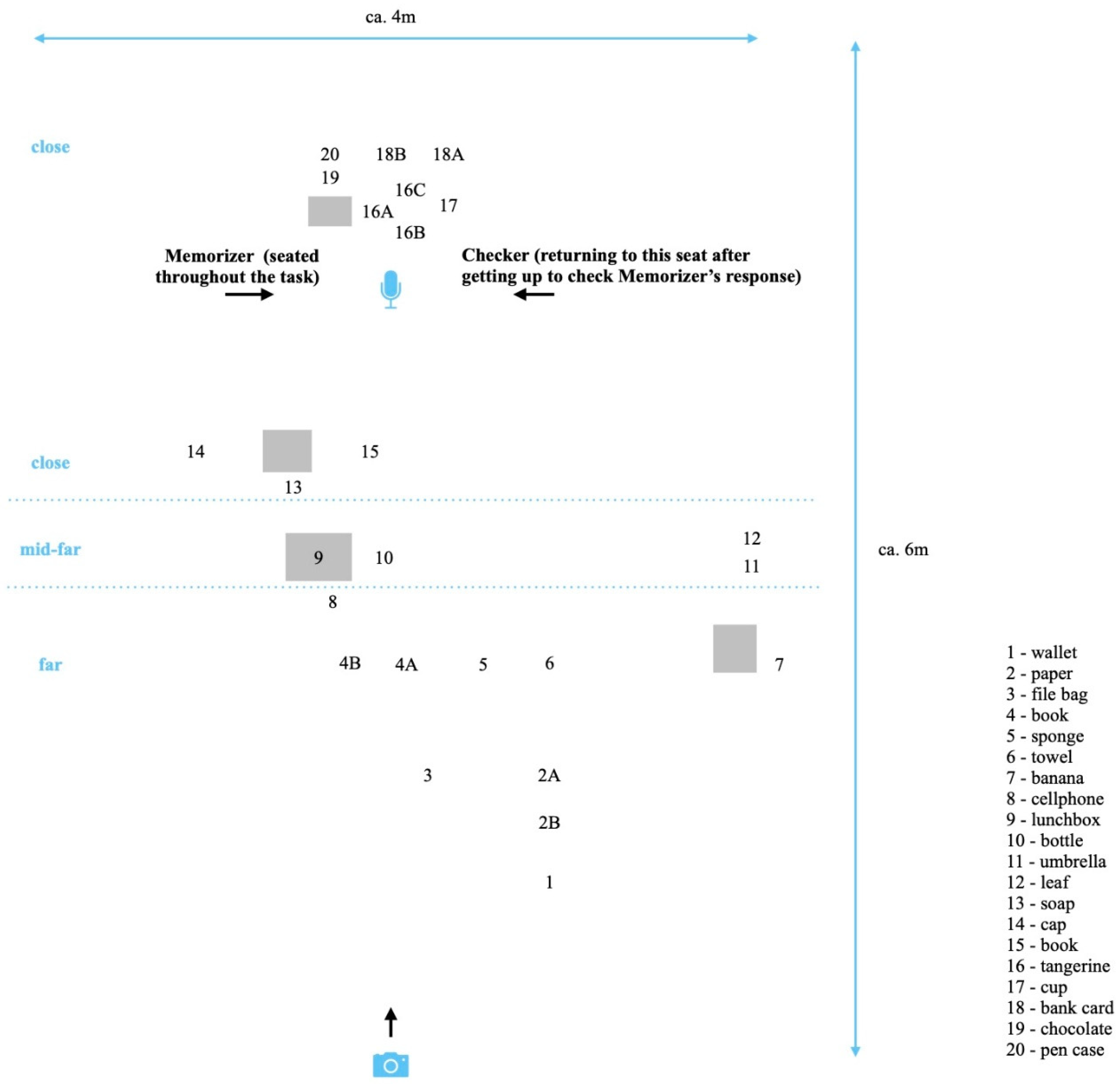 Languages 09 00181 g001