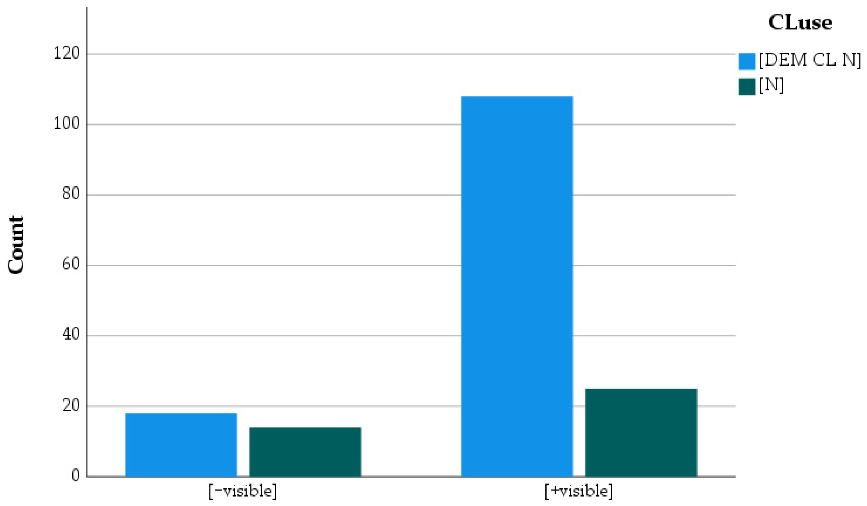 Languages 09 00181 g002