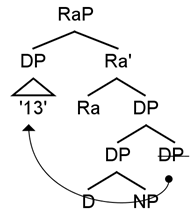 Languages 09 00185 i004