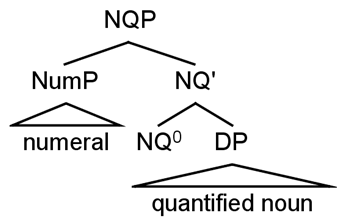 Languages 09 00185 i005