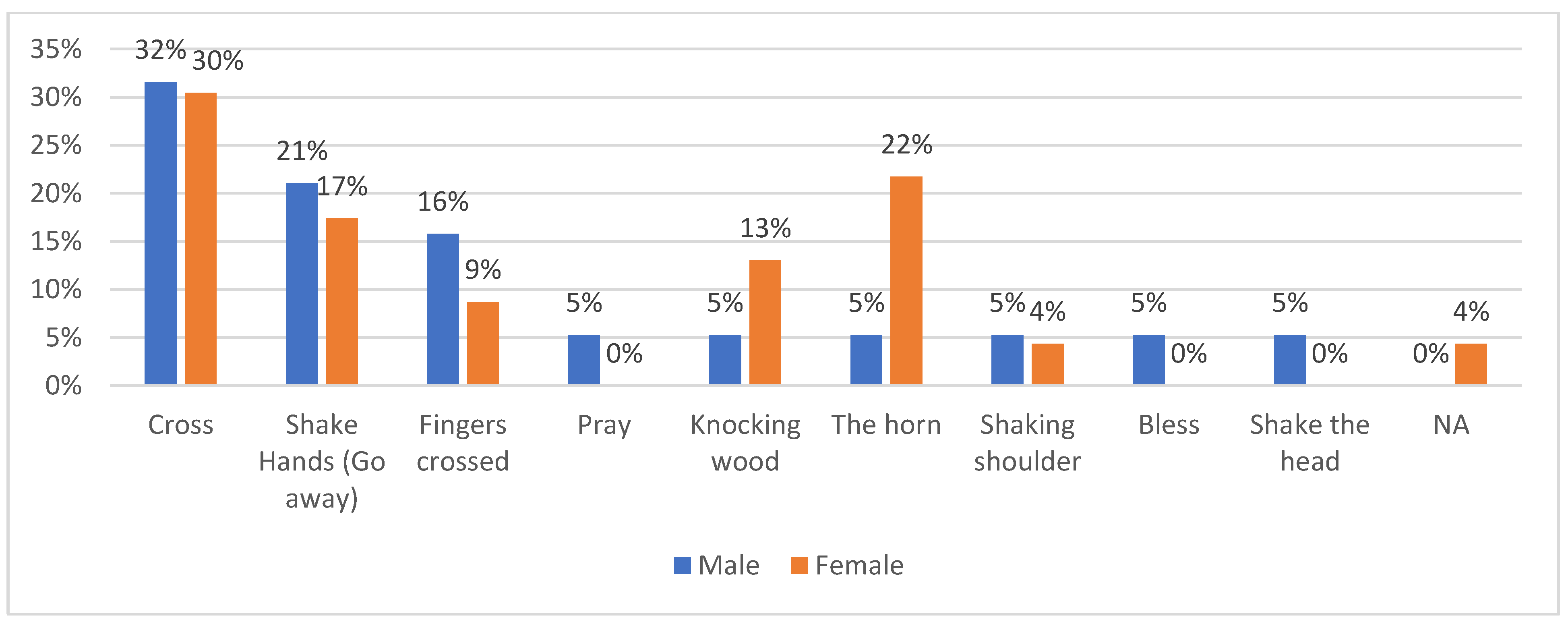 Languages 09 00191 g013