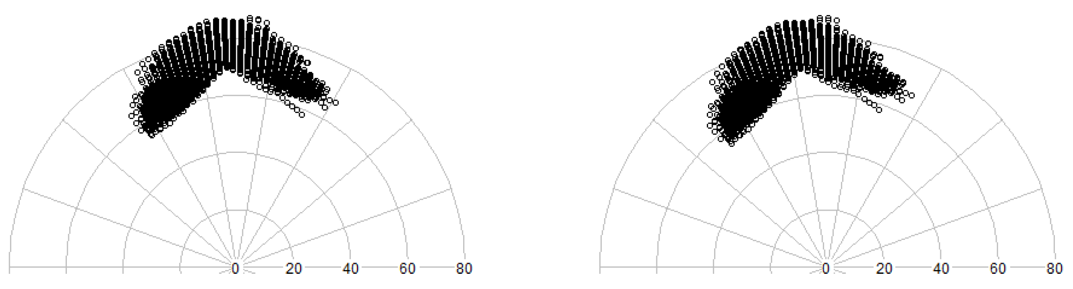 Languages 09 00201 g001