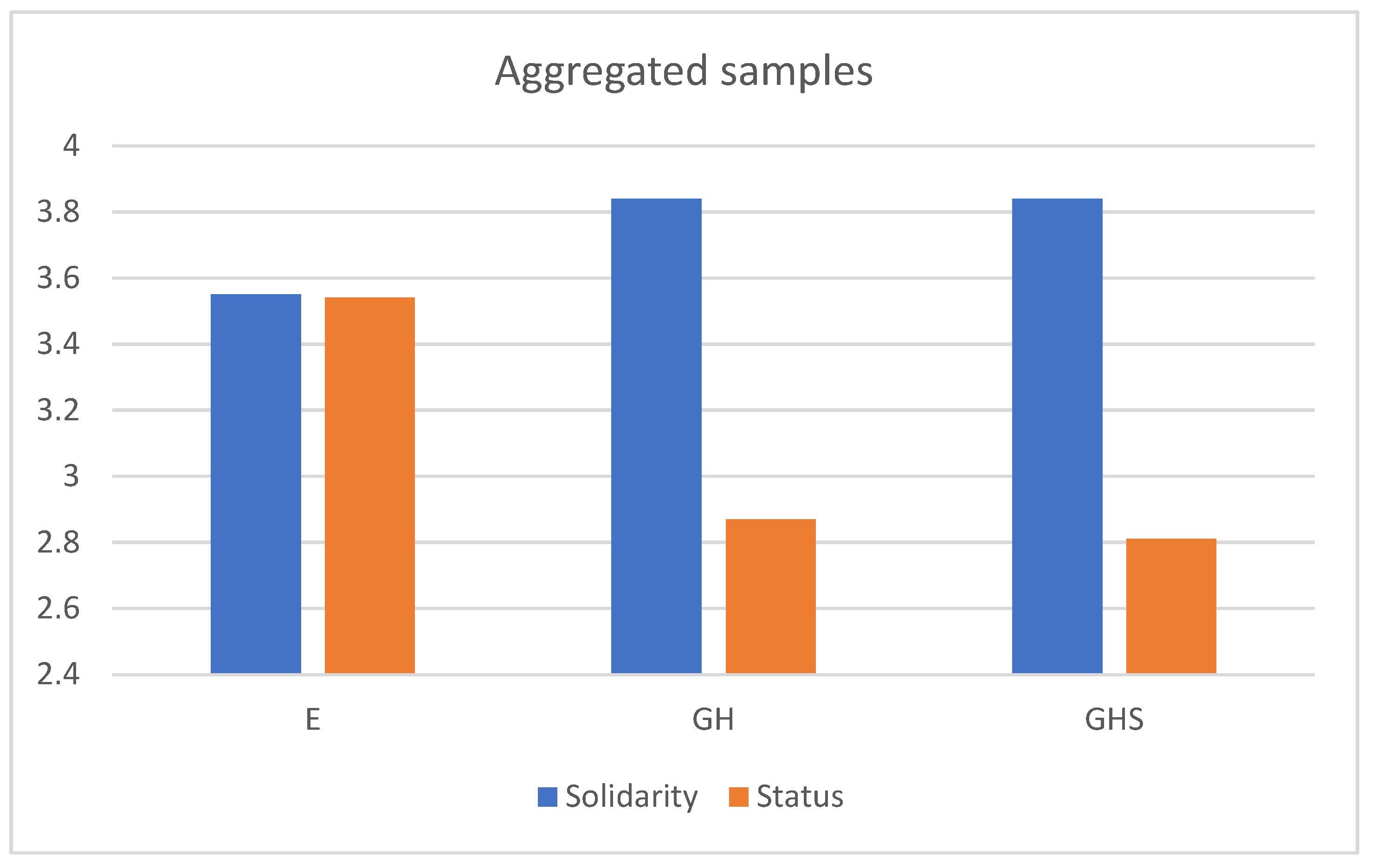 Languages 09 00204 g005