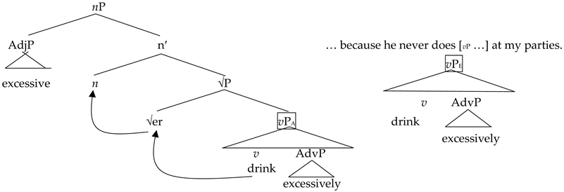Languages 09 00206 i010